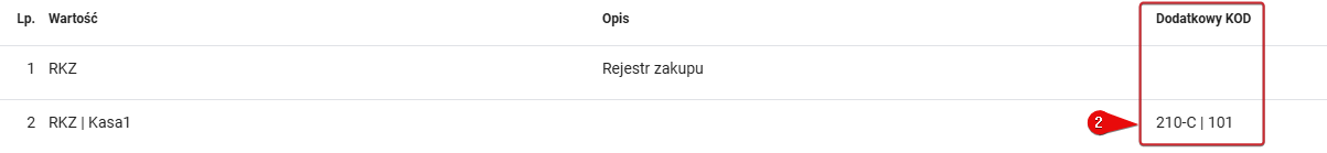 Widok przeksięgowania kwot całego dokumentu w konfiguracji VAT. Krok 2.